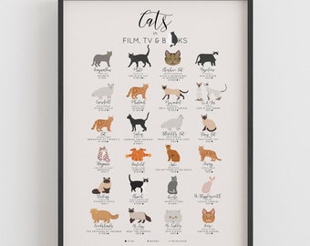 Cats in Film, TV and Books Print, Gifts For Cat Lover, Infographic Cat Breed Poster, Cat Wall Art Decor, Fine Art A1 A2 A3 Giclee Poster