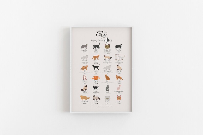 Cats in Film, TV and Books Print, Gifts For Cat Lover, Infographic Cat Breed Poster, Cat Wall Art Decor, Fine Art A1 A2 A3 Giclee Poster image 3