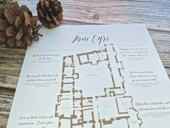 Jane Eyre Literary Art Print: Thornfield Hall, Gothic Book Lover Gift