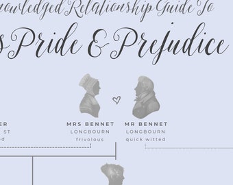 A4 Pride and Prejudice Infographic Print - Jane Austen Literary Characters Chart Poster - Book Lover Gift