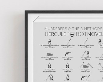 Detective Sleuth Infographic Poster, Murderers and Methods A4 Print, Belgian Detective Whodunnit A2 A3 A4 Giclee Print