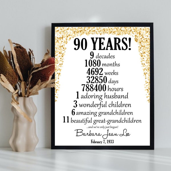 Personalized 90th Birthday Print | Gold Glitter Decor | 9 Decades | 90 Years Facts | Grandmother Gift | 1930s Gold Accent Decorations