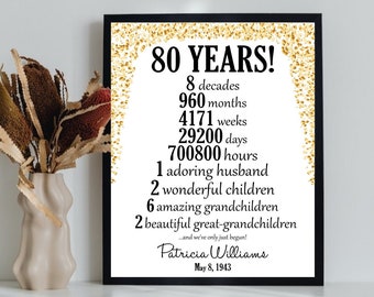 Personalized 80th Birthday Print | Gold Glitter Decor | 8 Decades | 80 Years Facts | Grandmother Gift | 1940s Gold Accent Decorations