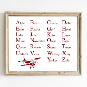 Phonetic Alphabet Print, Boys Room Print, Airplane Decor, Aviation Art, Nursery Room Decor, Flying Decor, Visual Learning Decor