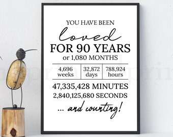 You Have Been Loved For 90 Years Print, 90th Birthday Decor, 90th Birthday Sign, 90th Birthday Poster, 90th Birthday Printable