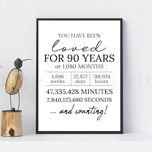 You Have Been Loved For 90 Years Print, 90e verjaardag decor, 90e verjaardag bord, 90e verjaardag poster, 90e verjaardag afdrukbaar