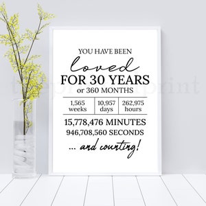 Je bent al 30 jaar geliefd Print, 30e verjaardag decor, 30e verjaardag bord, 30e verjaardag poster, 30e verjaardag afdrukbaar