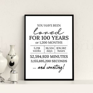 「100年間愛されてきました」プリント、100歳の誕生日のデコレーション、100歳の誕生日のサイン、100歳の誕生日のポスター、100歳の誕生日の印刷物