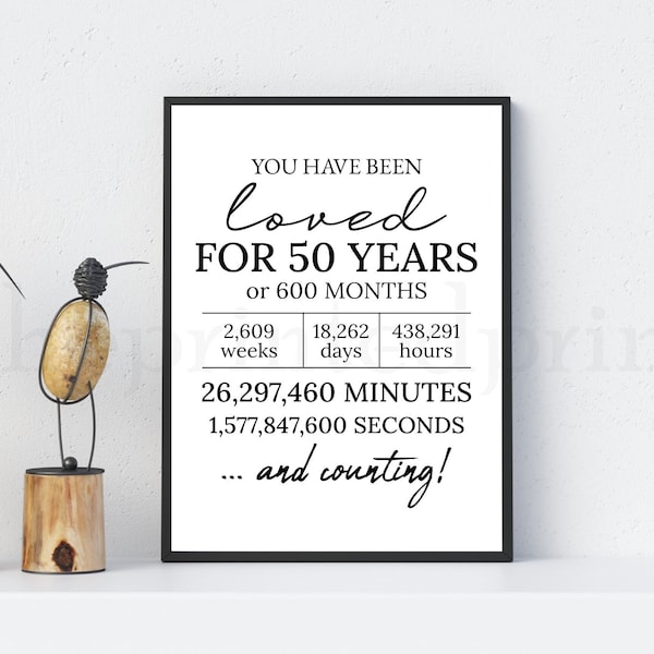 Vous avez été aimé pendant 50 ans Imprimer, Décor du 50e anniversaire, Signe du 50e anniversaire, Affiche du 50e anniversaire, Imprimable du 50e anniversaire