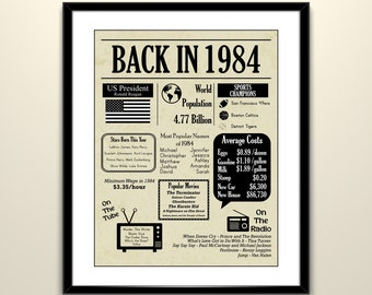 1984 Newspaper Poster: 1980s Trivia Birthday Gift (Digital Download)