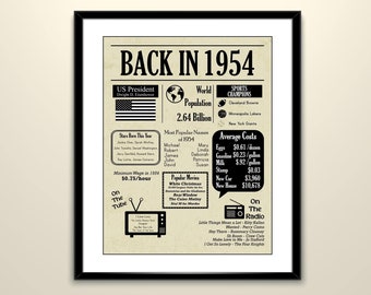 1954 Year In Review Printable: 50s Trivia Newspaper Poster (Digital Download)