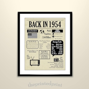 Torna al 1954 Anno in rassegna stampabile, curiosità del 1954, stampa fai da te, regalo dell'ultimo minuto, download immediato, festa anni '50