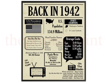 1942 Printable Poster - Etsy