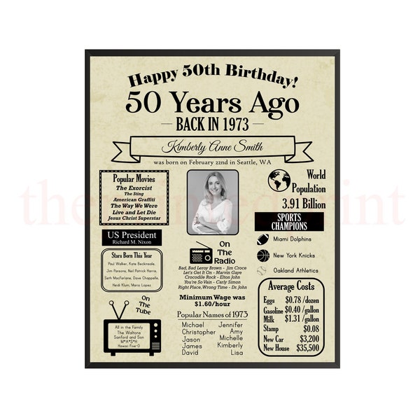 Back in 1973 - Etsy