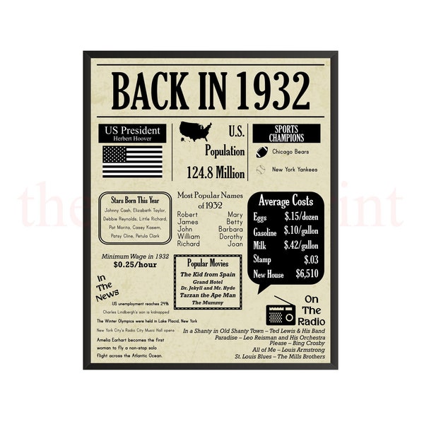 Back in 1932 Newspaper Poster Printable, 92nd Birthday Decoration, 1932 Facts, DIY Printing, Last Minute Gift, Instant Download