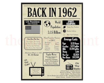 1993 Newspaper Birthday Poster: 32nd Birthday Facts (instant