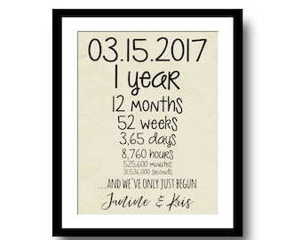 1st Anniversary Gift, Personalized Paper Print, Paper Anniversary, Custom One Year Gift, And We've Only Just Begun, Custom Names, Wedding