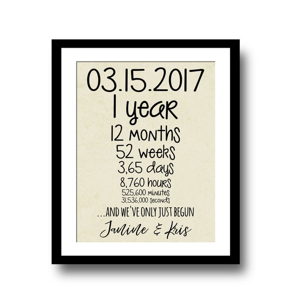 Impression papier personnalisée 1er anniversaire : noms personnalisés (téléchargement numérique)