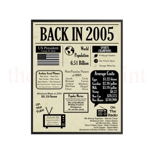 20th Birthday Decoration, Back in 2005 Newspaper Poster Printable, 2005 Trivia, DIY Printing, Last Minute Gift, Instant Download