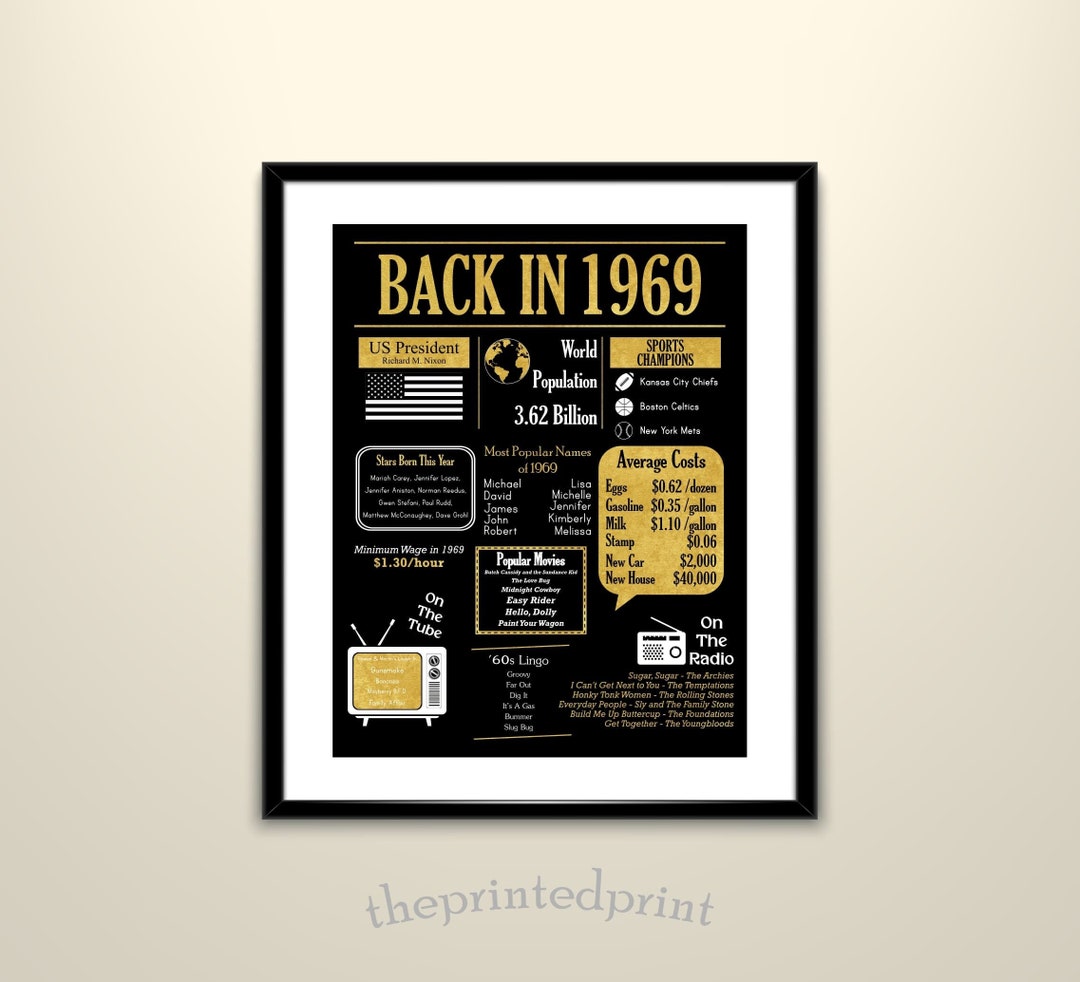 Back in 1969 Black Gold Newspaper Poster Printable, 1969 Year in Review ...