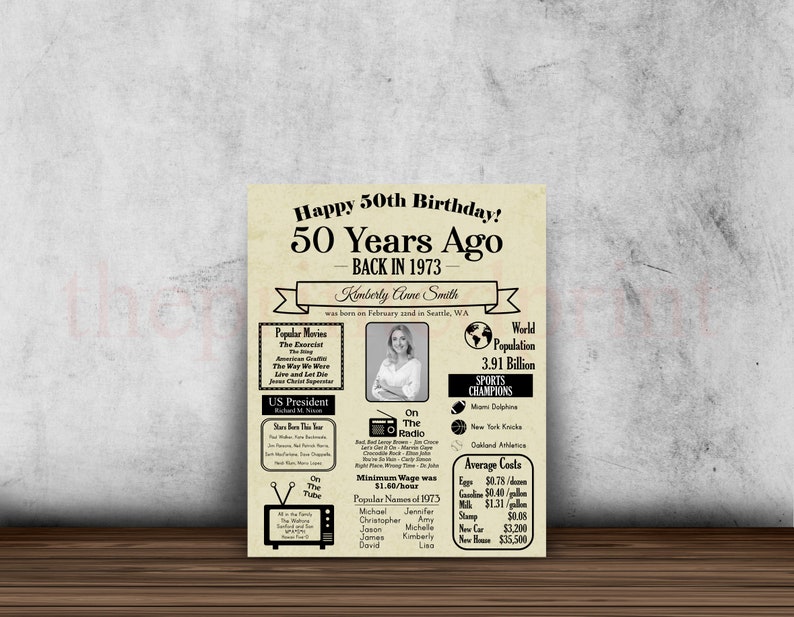 50th Birthday Poster 50th Birthday Board Back in 1973 50th Etsy