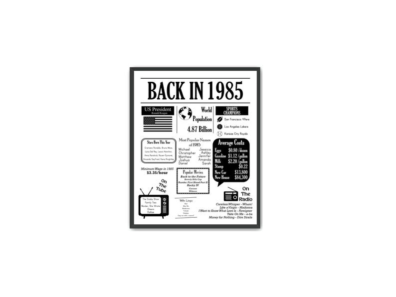1985 Birthday Facts Poster: 40th Birthday Newspaper Art (digital ...