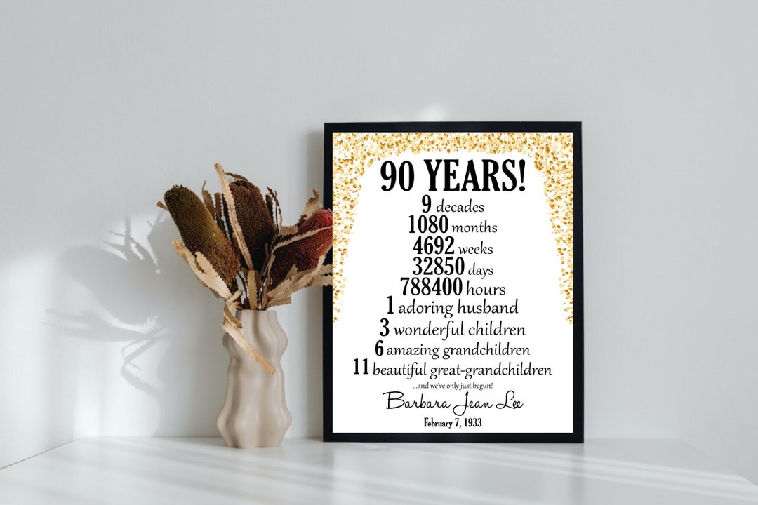 Personalized 90th Birthday Print | Gold Glitter Decor | 9 Decades | 90 ...