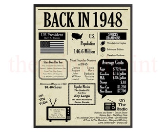 Back in 1948 PRINTABLE Newspaper Poster 1948 PRINTABLE Birthday Sign ...