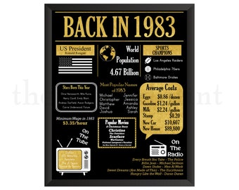 1983 Birthday Newspaper Poster: 42nd Birthday Gift (Digital Download)