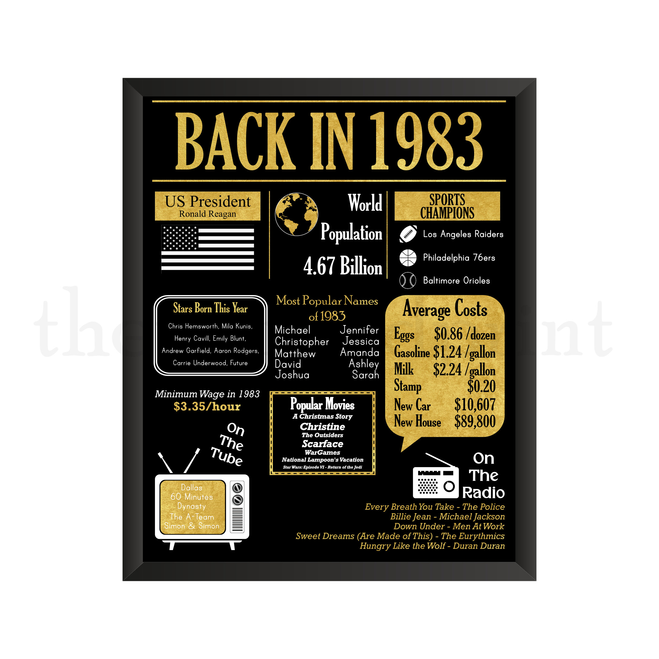 1983 Birthday Newspaper Poster: 42nd Birthday Gift (digital