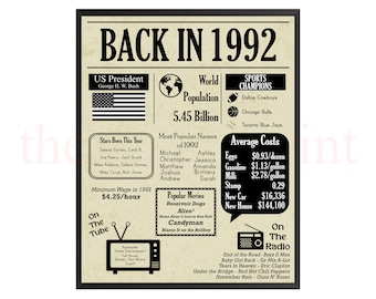 Back in 1992 Newspaper Poster Printable, 32nd Birthday Decoration, 1992 Facts, DIY Printing, Last Minute Gift, Instant Download