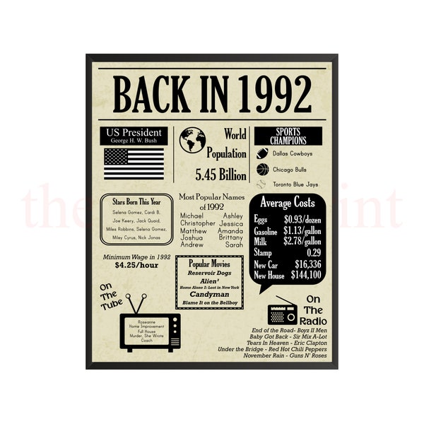 Back in 1992 Newspaper Poster Printable, 32nd Birthday Decoration, 1992 Facts, DIY Printing, Last Minute Gift, Instant Download