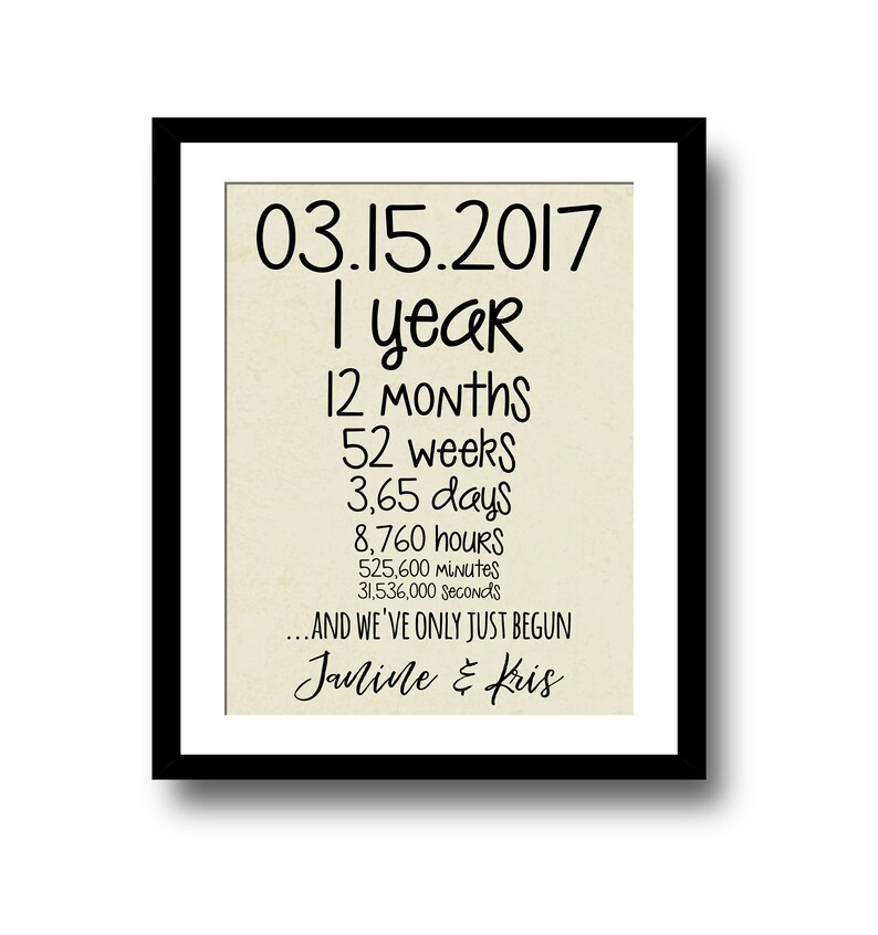1st Anniversary Gift Personalized Paper Print Paper | Etsy