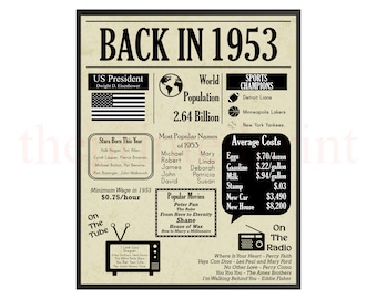 1953 Newspaper Birthday Poster: 73rd Birthday Facts (Digital Download)