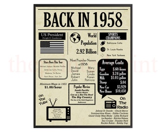 1958 Newspaper Birthday Poster: 67th Birthday Gift (Instant Download)