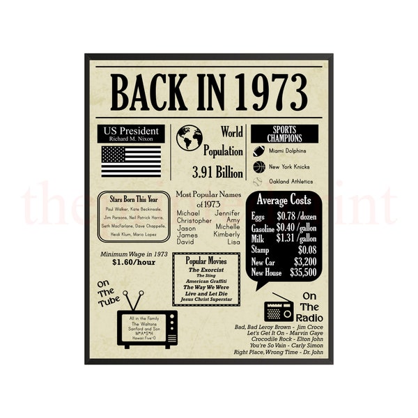 Back in 1973 Newspaper Poster Printable, 51st Birthday Decoration, 1973 Trivia, DIY Printing, Last Minute Gift, Instant Download