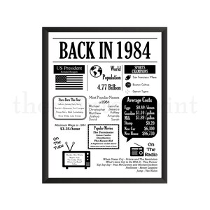 Back in 1984, Year Born Poster Printable, 1984 Trivia, DIY Printing ...