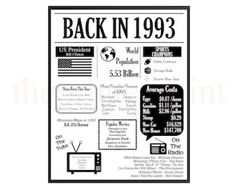 1993 Newspaper Birthday Poster: 32nd Birthday Facts (instant