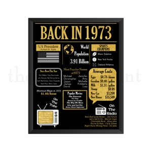 Back in 1973 Black and Gold Newspaper Poster Printable, 52nd Birthday Decoration, 1973 Trivia, DIY Print, Last Minute Gift, Instant Download