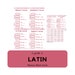 Science Memory Work Cards Cycle 3 DIGITAL DOWNLOAD - Etsy