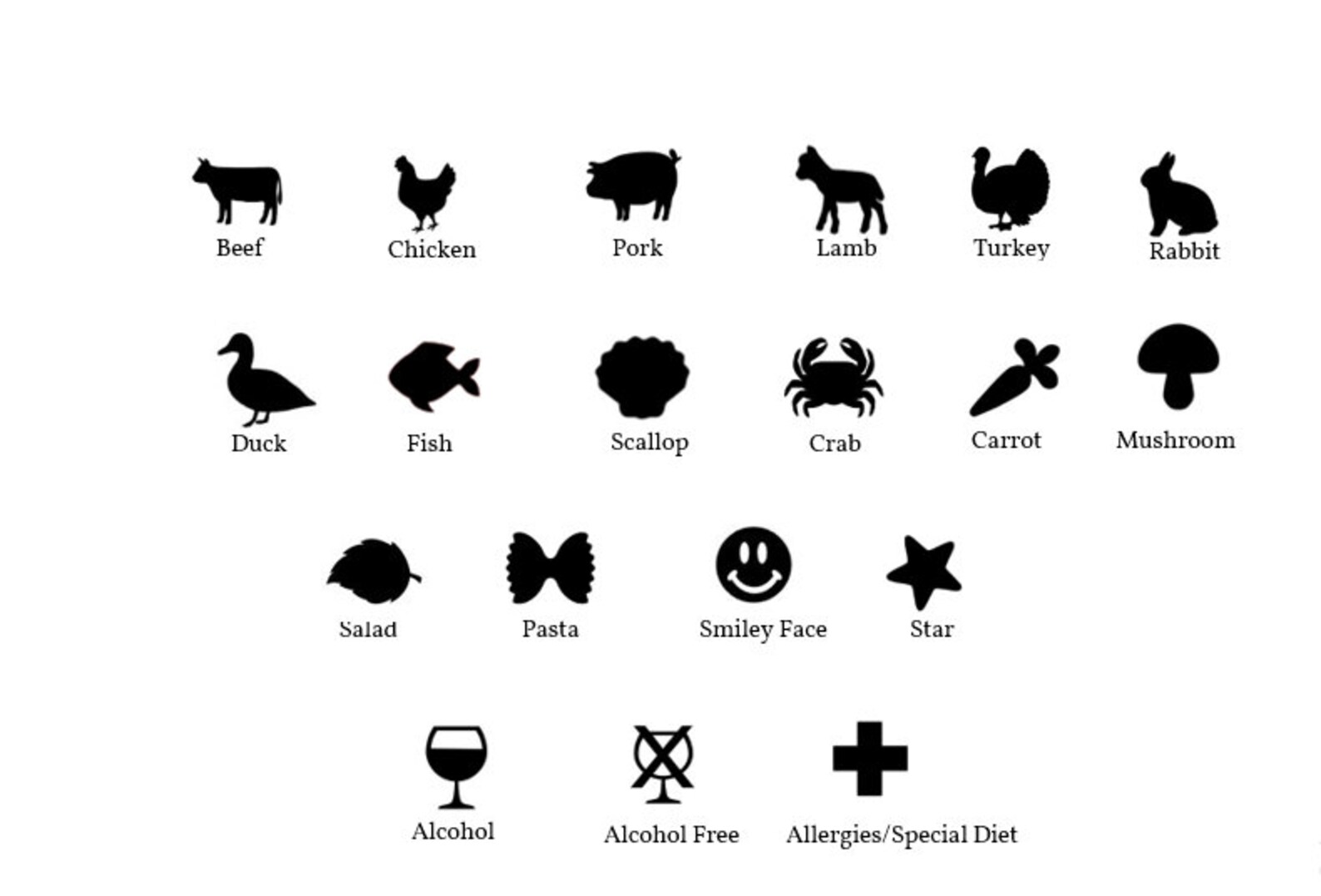 Set of 20 Small Meal Stickers Meal Option Indicator wedding - Etsy