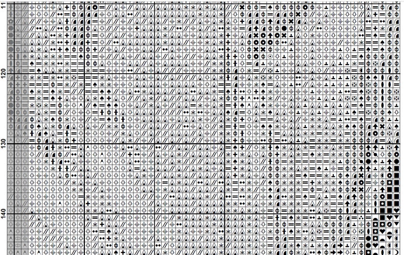 Counted Cross Stitch Pattern Girl with a wolf image 3