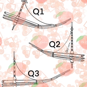Hmong Qeej Pack 1, Q1- Q3, jpeg, png, pdf, digitale download