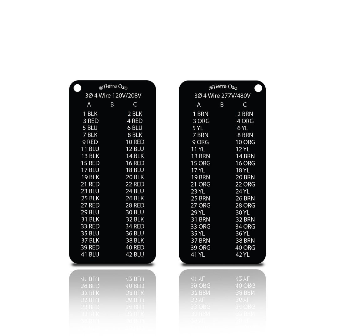 3Ø Electrical Panel Labeling Chart for Sparkys Working in Commercial