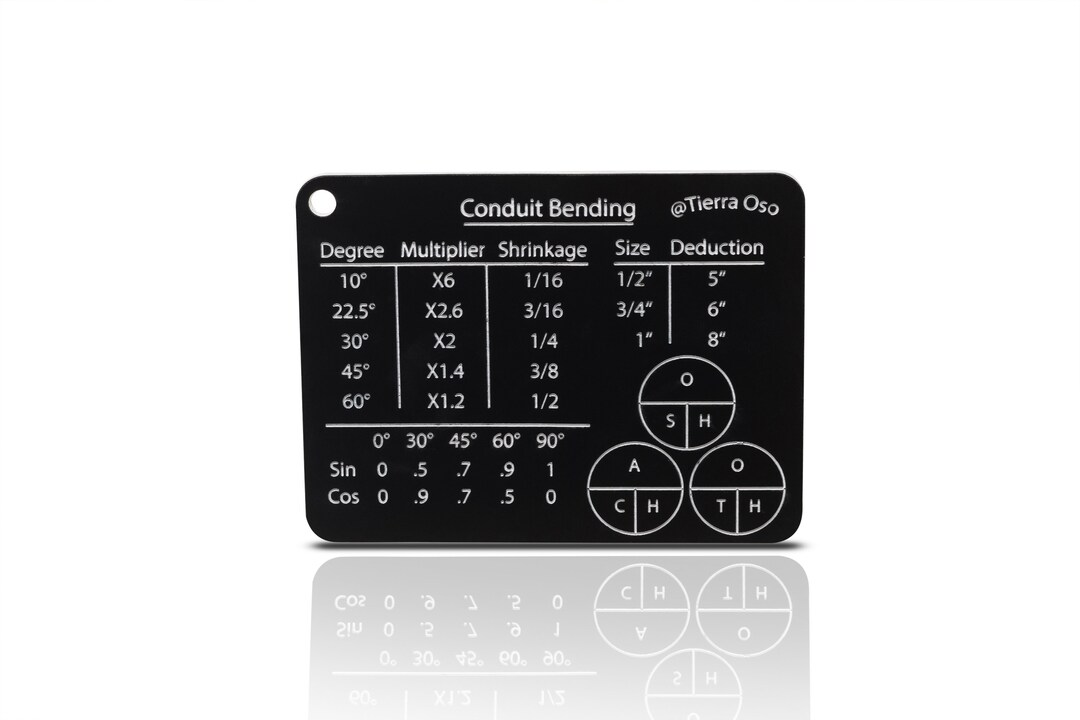 Conduit Bending Cheat Sheet Etsy