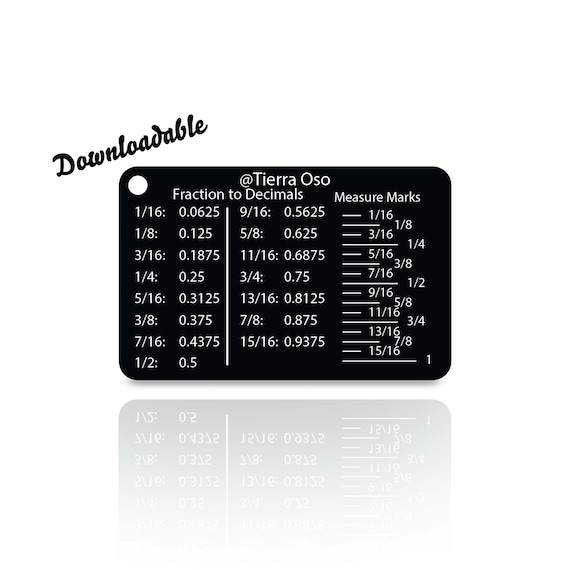 Fractions to Decimal and Measuring Tape Cheat Sheet Learning