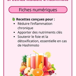 21 Recettes de Jus Spécial Thyroïde | Fiches Numériques Hashimoto Friendly | Jus Détox Fruits & Légumes | PDF Bien-être Hormonal