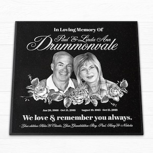 Temporary 12x12x0.75 Tombstone, Personalized