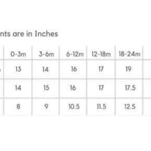 Może przedstawiać: Tabela rozmiar&oacute;w zatytułowana Measurements are in Inches. Zawiera rozmiary od 0-3m do 4T z wierszami dla Finished Length, Finished Waist i Inseam. Wartości są podane w calach dla każdej kategorii rozmiaru w formacie siatki.