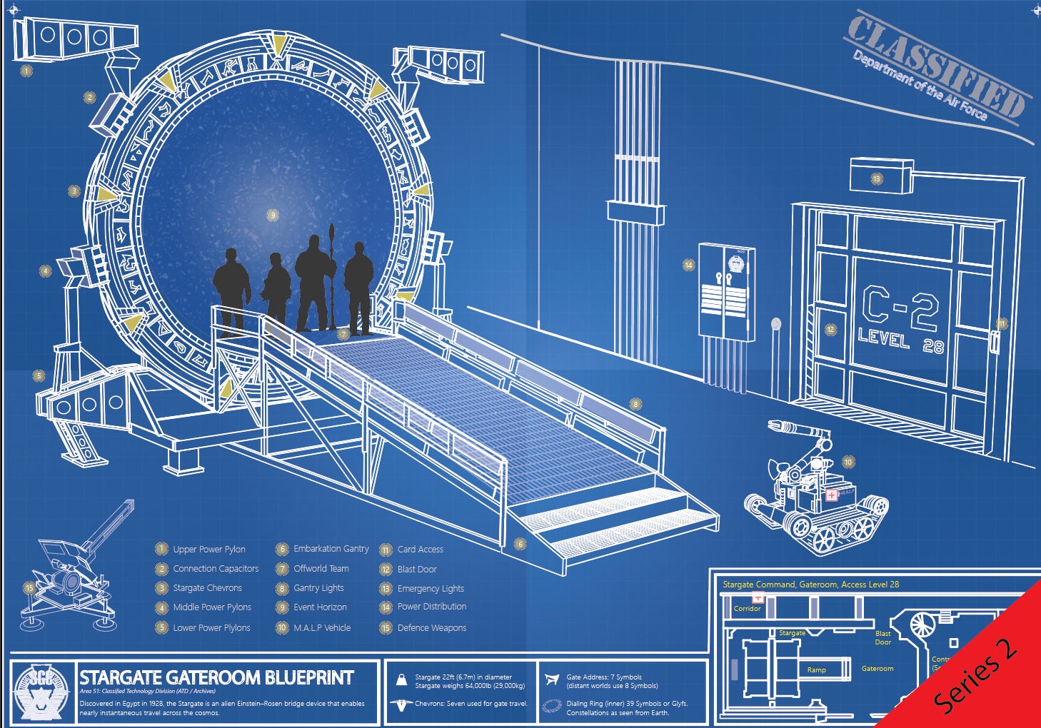 Stargate Blueprint Poster Gate Room Edition digital Files Etsy Australia